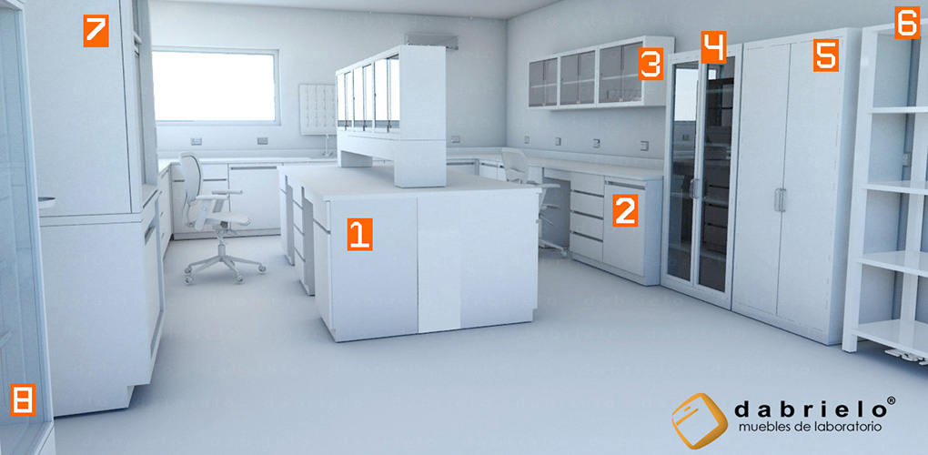 dabrielo-laboratorio