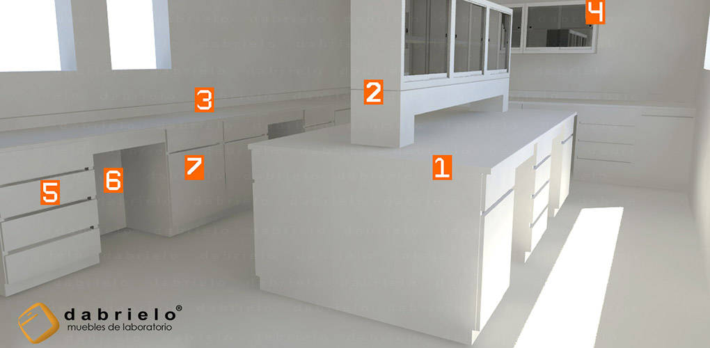 dabrielo-laboratorio