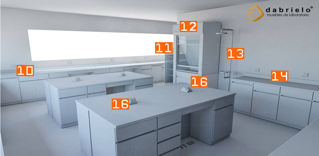 dabrielo-laboratorio
